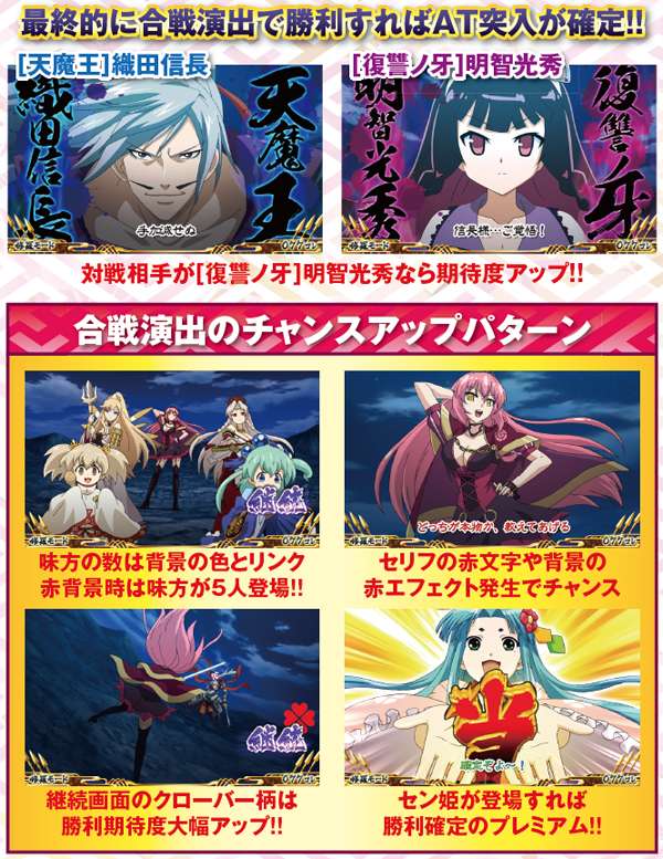 戦コレ2修羅モード・基本解説