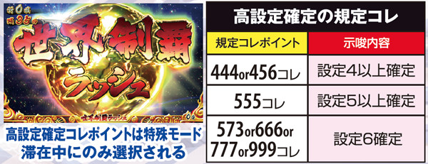 戦コレ2高設定確定の規定コレ