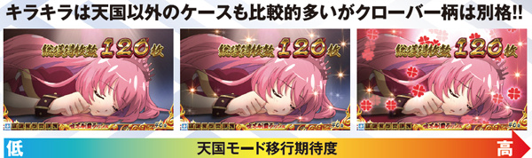 戦コレ2天国モード移行期待度・AT終了画面