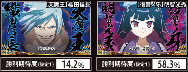 戦コレ2合戦演出・勝利期待度