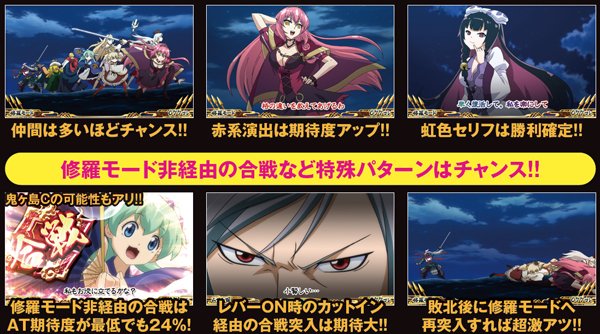 戦コレ2合戦演出・勝利期待度