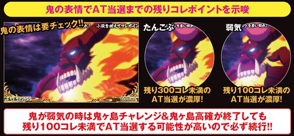 戦コレ2鬼ヶ島チャレンジ・鬼の表情別AT当選までの残りコレポイント