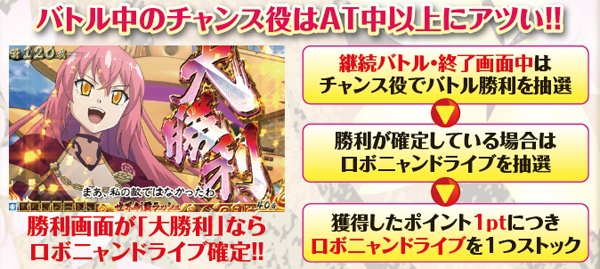 戦コレ2バトル中・抽選詳細