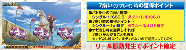 戦コレ2バトル中・抽選詳細