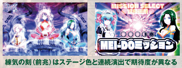 麻雀物語3前兆ステージ・基本解説