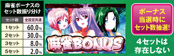 麻雀物語3麻雀ボーナス・セット数振り分け