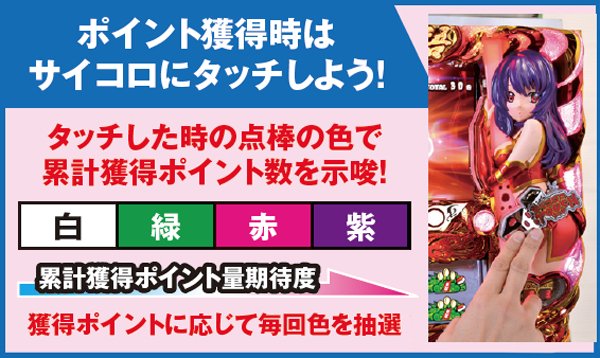 麻雀物語3パトポイント・累計獲得ポイント数を示唆