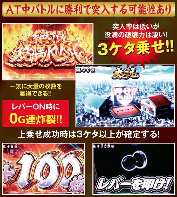 麻雀物語3絶頂役満RUSH・基本解説