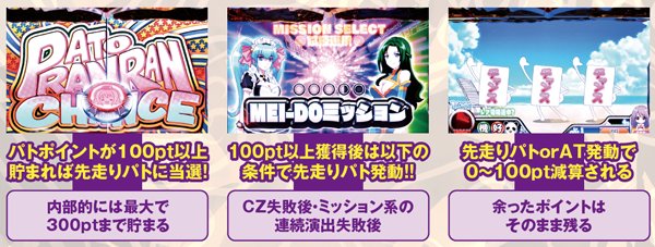 麻雀物語3パトポイント・出現方向別獲得ポイント振り分け