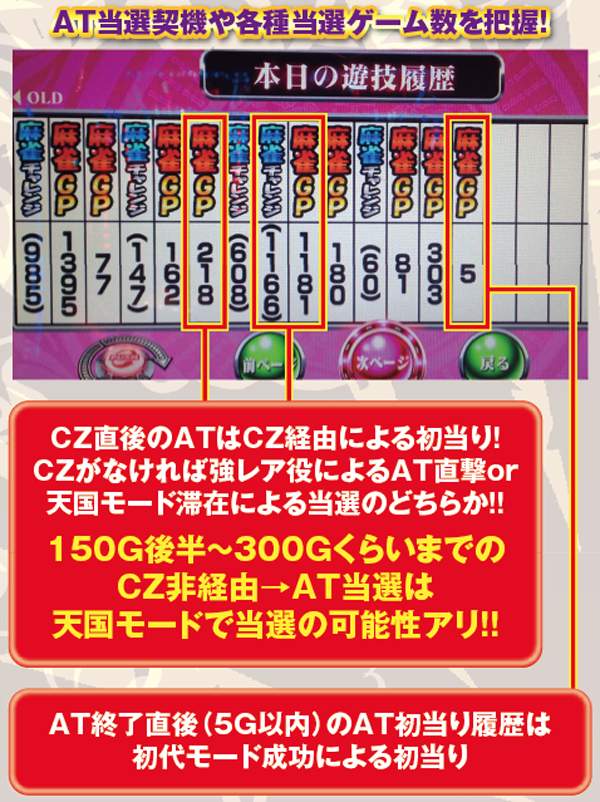 麻雀物語3液晶履歴からの設定推測