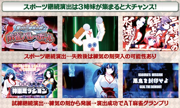 麻雀物語3連続演出・見どころ