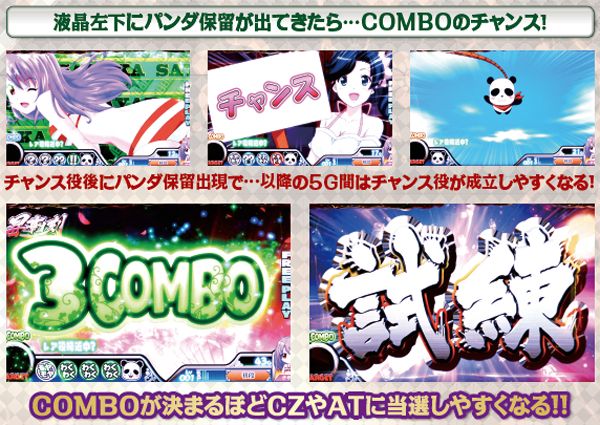 麻雀物語3チャンス役&COMBO・ポイント解説