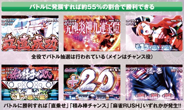 麻雀物語3バトル・基本解説