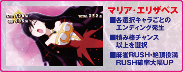 麻雀物語3バトル・基本解説