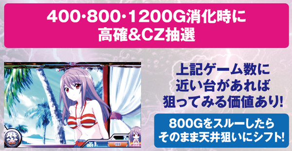 麻雀物語3狙い目ゾーン