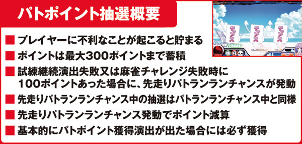 麻雀物語3パトポイント・基本解説