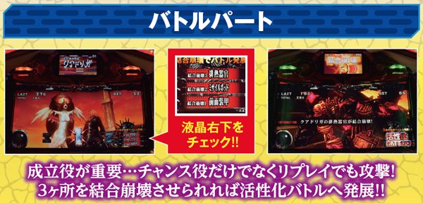 ゴッドイーターバトルパート・基本解説