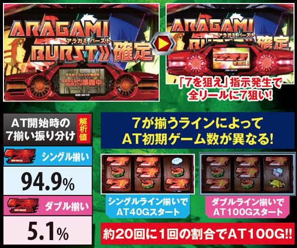 ゴッドイーター7揃い振り分け