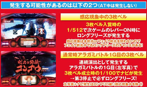 ゴッドイーター当選契機・特務ウロヴォロス討伐戦発生率