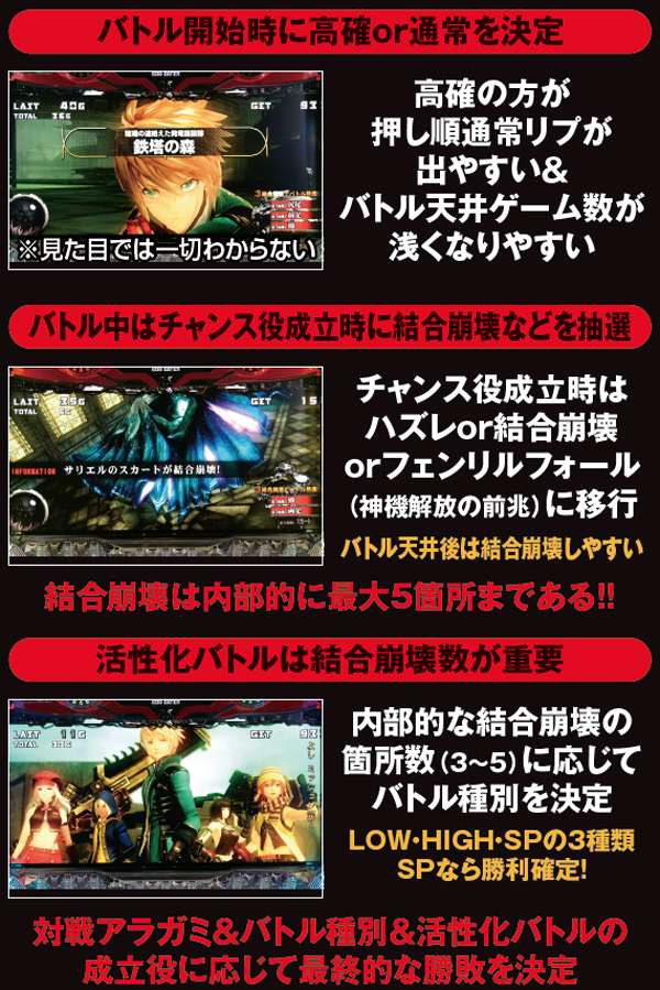 ゴッドイーターバトル中・抽選内容