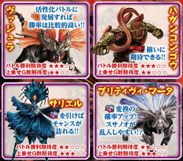 ゴッドイーターAT中・アラガミ