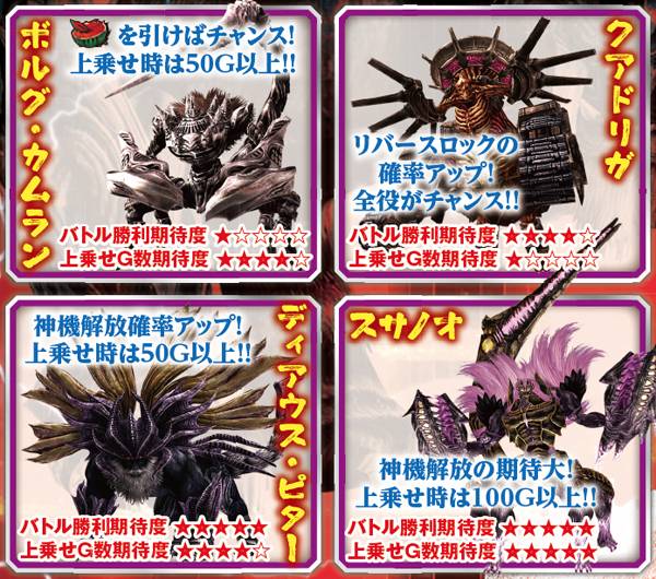 ゴッドイーターAT中・アラガミ