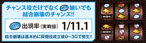 ゴッドイーター結合崩壊・基本解説