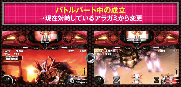 ゴッドイーター上位のアラガミ乱入パターン