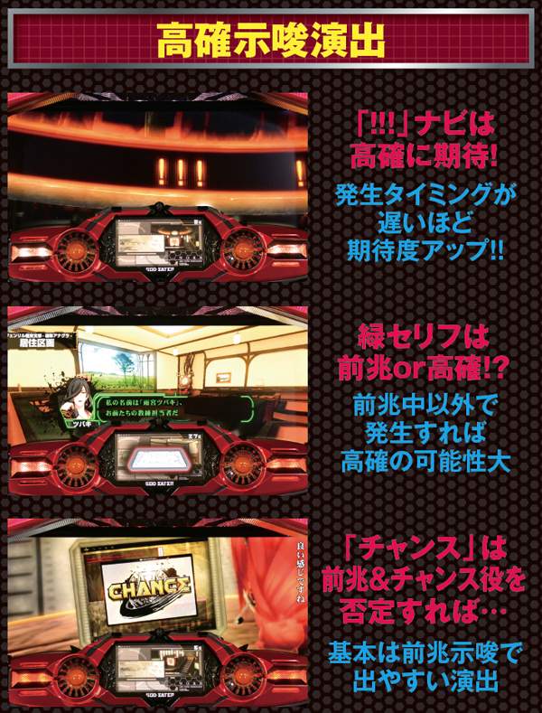 ゴッドイーター通常時・高確示唆演出