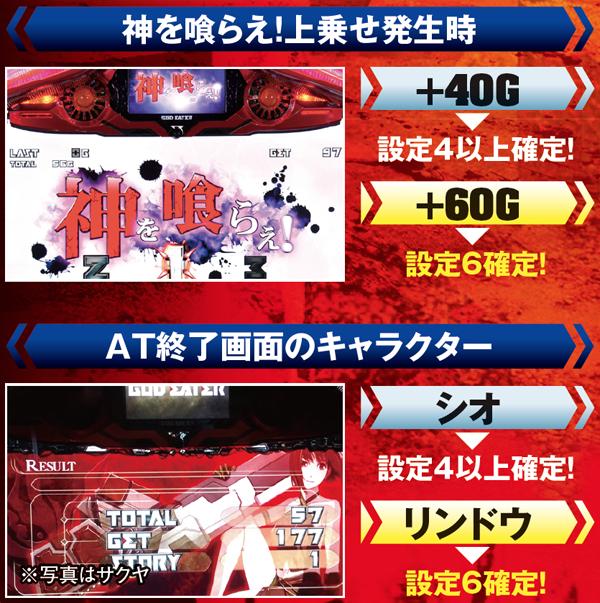 ゴッドイーター高設定確定パターン