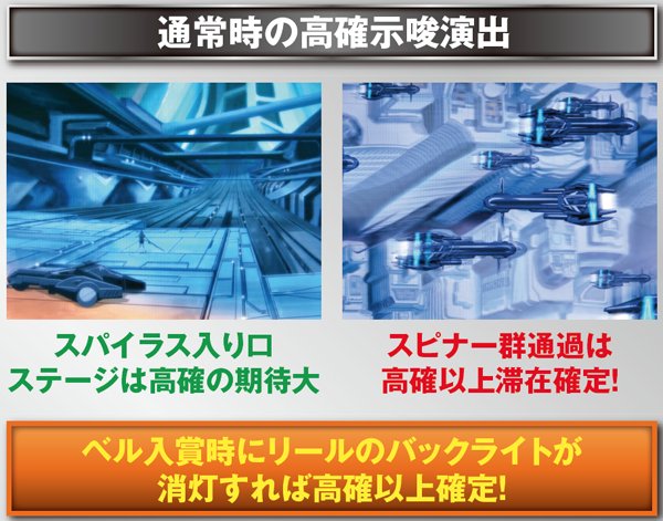サイレントメビウス（パチスロ）設定判別・天井・ゾーン・解析・打ち方
