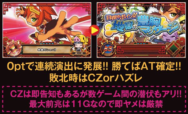 パイ遊記（パチスロ）設定判別・天井・ゾーン・解析・打ち方・ヤメ時