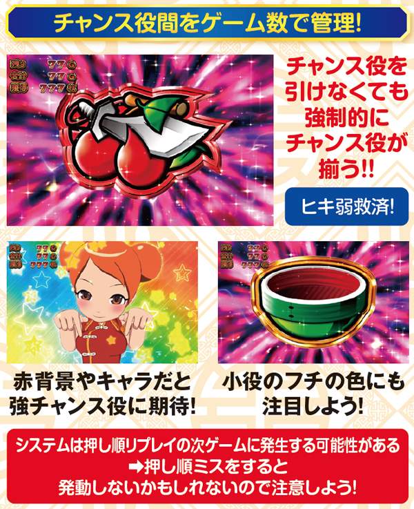 ドラゴンギャル〜双龍の闘い〜（パチスロ）設定判別・天井・ゾーン
