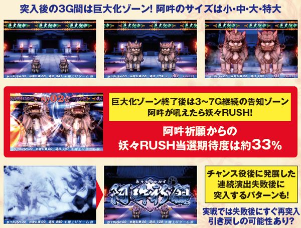パチスロ おとめ妖怪 ざくろ（パチスロ）設定判別・天井・ゾーン・解析