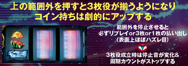 ガン×ソード（パチスロ）設定判別・天井・ゾーン・解析・打ち方・ヤメ時