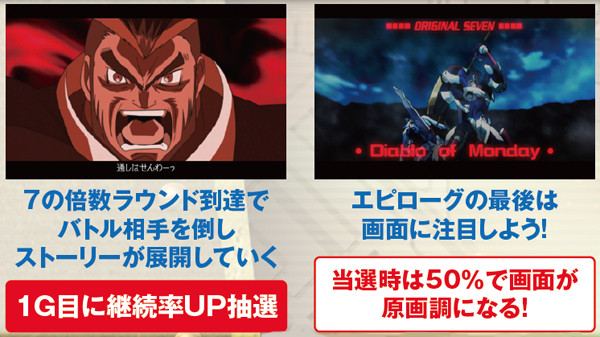 ガン×ソード（パチスロ）設定判別・天井・ゾーン・解析・打ち方・ヤメ時