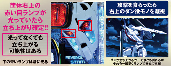 ガン×ソード（パチスロ）設定判別・天井・ゾーン・解析・打ち方・ヤメ時