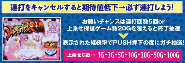 パチスロ大工の源さん～桜満開! 源DREAM Ver.～（パチスロ）設定判別