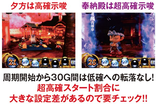 パチスロ大工の源さん～桜満開! 源DREAM Ver.～（パチスロ）設定判別