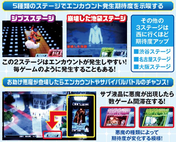 デビルサバイバー2 最後の7日間（パチスロ）設定判別・天井・ゾーン