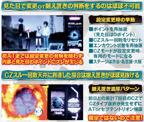 デビルサバイバー2 最後の7日間（パチスロ）設定判別・天井・ゾーン