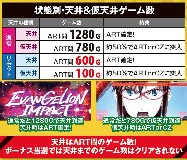 値引き中❗️パチスロエヴァ希望の槍 値引き中❗️パチスロエヴァ希望の槍 パワスロ | PACHISLOT EVANGELION