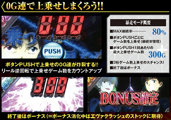 ヱヴァンゲリヲン・希望の槍（パチスロ）設定判別・天井・ゾーン・解析