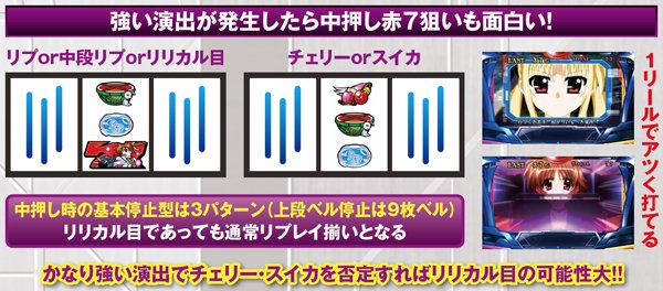パチスロ 魔法少女リリカルなのは（パチスロ）設定判別・天井・ゾーン