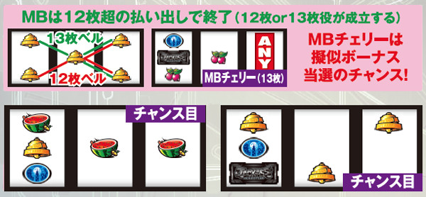 ジャッカスチーム スロット「ジャッカスチーム」特別動画 - YouTube