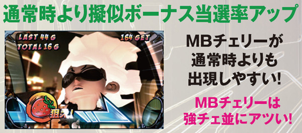 ジャッカスチーム（パチスロ）設定判別・天井・ゾーン・解析・打ち方