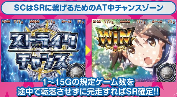 パチスロ ストライクウィッチーズ（パチスロ）設定判別・天井・ゾーン