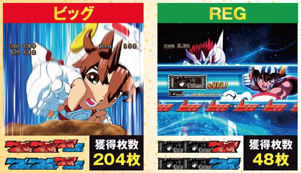 パチスロ聖闘士星矢〜女神聖戦〜（パチスロ）設定判別・天井・ゾーン