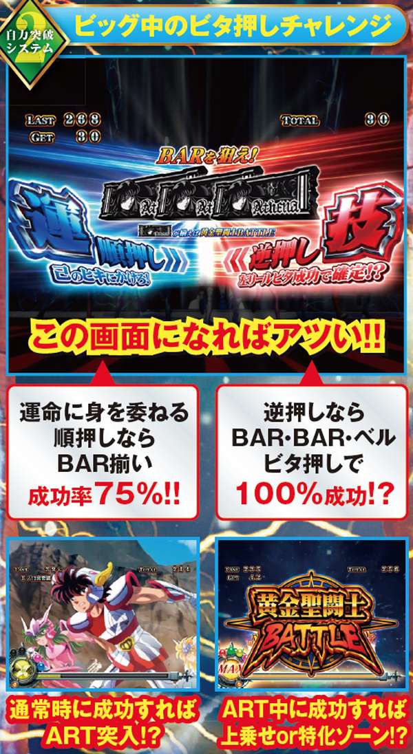 パチスロ聖闘士星矢〜女神聖戦〜（パチスロ）設定判別・天井・ゾーン