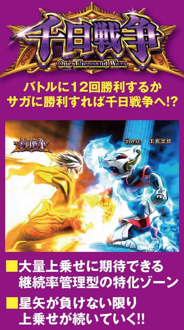 パチスロ聖闘士星矢〜女神聖戦〜（パチスロ）設定判別・天井・ゾーン